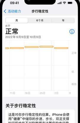 临邑iPhone手机维修如何在iPhone开启'步行稳定性通知'